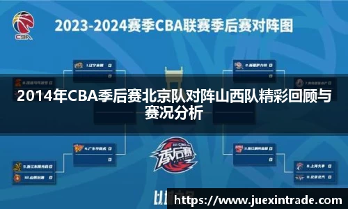 2014年CBA季后赛北京队对阵山西队精彩回顾与赛况分析
